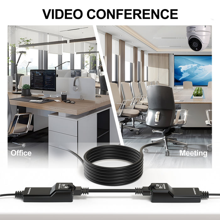 DriverGenius NT50-EU | USB 2.0 Extender Over Ethernet via Cat5e/Cat6 (50M) - EU Power