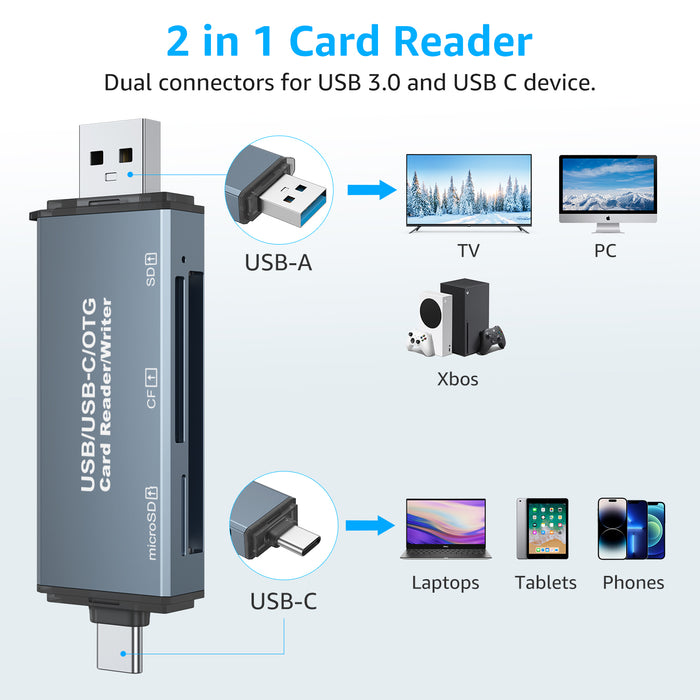 DriverGenius HB371 CompactFlash Card Reader with SD/microSD Slots