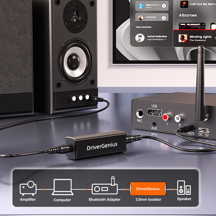 DriverGenius HumShield Series | 3.5mm Ground Loop Noise Isolator, Hum & Buzz Noise Eliminator for Car Audio, Home Hi-Fi & Desktop Speakers (Passive TRS, 1-Pieces/Package)