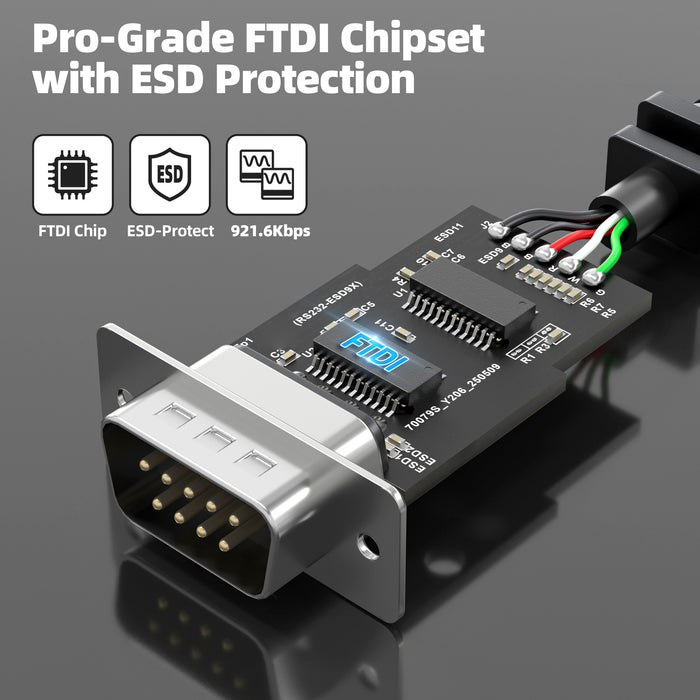 RS232-ESD9A | SerialGuardX USB to Serial Adapter with ESD Protection (FTDI, 9xLED)