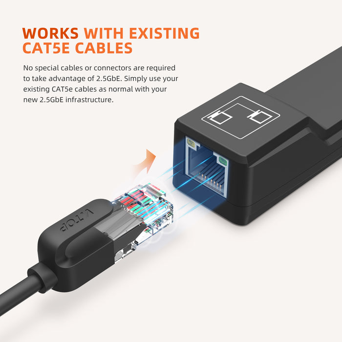 DriverGenius Adaptador de Red Ethernet USB-A a RJ45 2,5 Gigabit LAN - 2.5GBASE-T