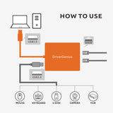 DriverGenius CU200 Adattatore USB 3.0 a doppia porta Ethernet Gigabit NIC - Windows 11 & macOS 11