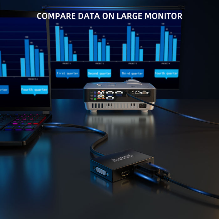 DriverGenius USB 3.0 to HDMI / DVI / VGA Adapter 2048x1152