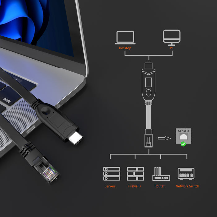 DriverGenius U2RJ45-C | USB-C to RJ-45 (RS-232) Console Adapter