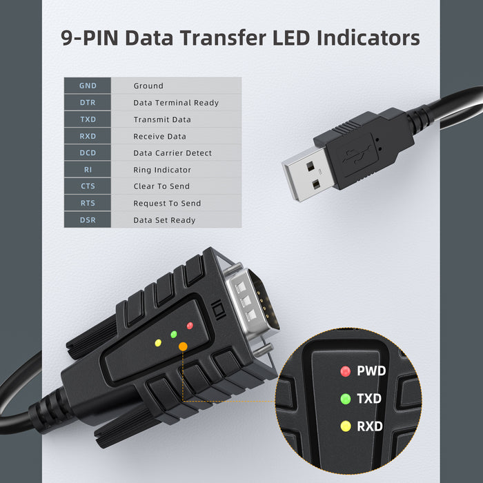 DriverGenius USB232A-B | Adaptador USB a Serie RS232 con 3 x LED