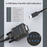 DriverGenius USB232A-E-C | Professional USB-C to RS-232 Adapter w/ 9-LED Indicator