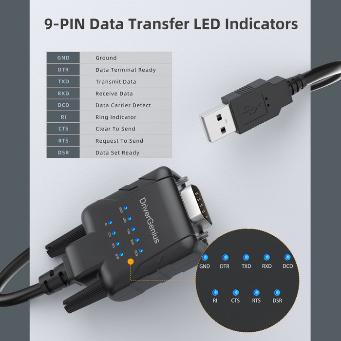 DriverGenius USB to RS-232 Adapter with 9 x Activity Monitoring LEDs for Windows 11 & macOS 15.1.1  (USB232A-E-A)