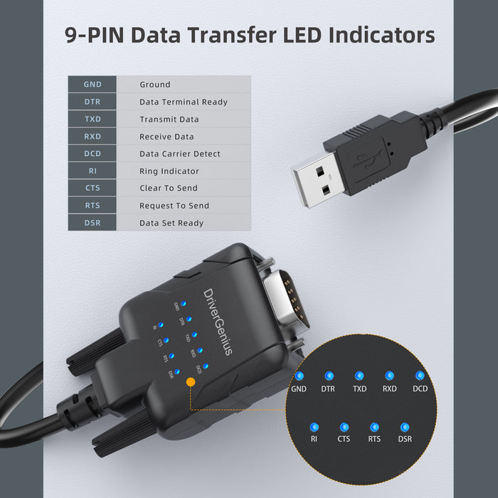 V.TOP USB232A-E USB 2.0 auf Seriell Adapter (9-LED, 1-Meter)