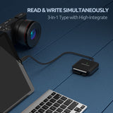 DriverGenius HB080 USB-C 3.2 Gen 1 UHS-II SD / microSD4.0 Card Reader for DLSR Camera